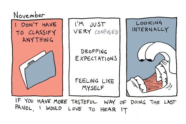 I don't have to classify anything / I'm just very confused / Dropping expectations / Feeling like myself / Looking internally / [Luke is lying down with his mouth wide open; his eyes bulge out of his head and bend 180° down to look inside]